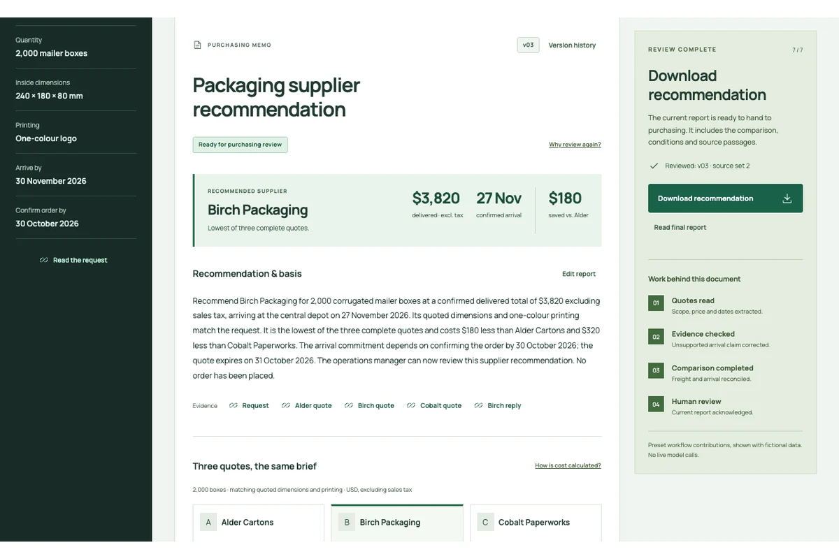 Three fictional supplier quotes become a sourced recommendation. Review an unsupported claim, add a simulated supplier reply and compare the updated report before human review.